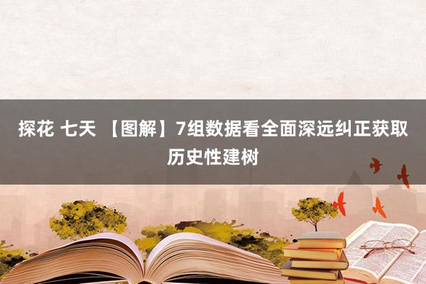 探花 七天 【图解】7组数据看全面深远纠正获取历史性建树